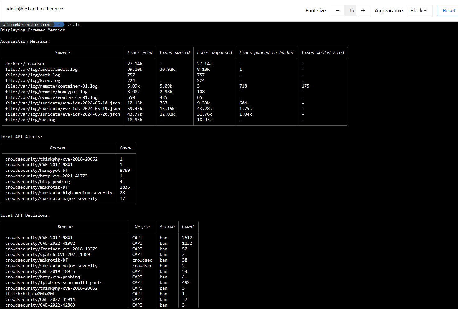 admin-interface-terminal-cscli.png