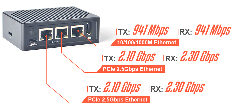 v100-hardware-ethernet.png